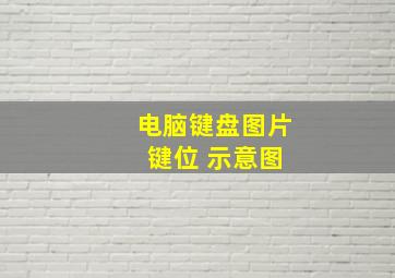 电脑键盘图片 键位 示意图